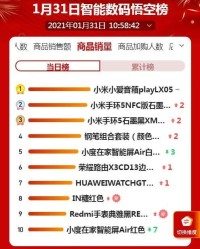 小度孙悟空怎么组词