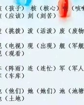 我希望可以怎么组词呀