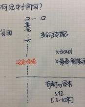 印度的应可以怎么组词