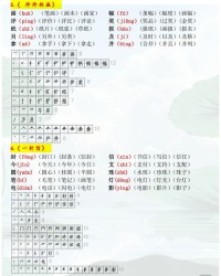 不做的做怎么组词