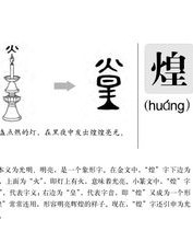 煌炎的炎怎么组词