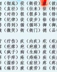 睹字组词