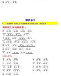 取取人的取怎么组词