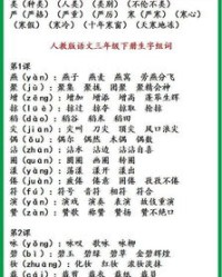 用电脑怎么给生字组词