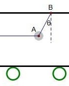 伸长的绳子怎么组词