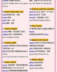英语的结构和组词怎么写