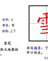 度度朵怎么组词