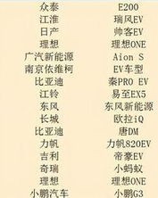 汽压的压怎么组词