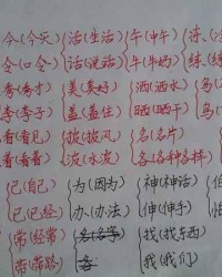 马字怎么换偏旁组词