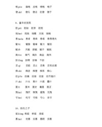 妙怎么组词(演怎么组词)