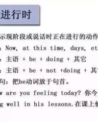 你英语怎么组词啊