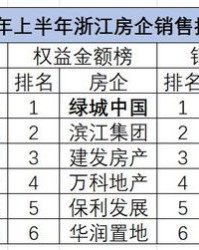 生前的钱可以怎么组词