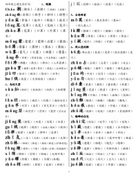 氛组词和拼音(氛组词怎么写)