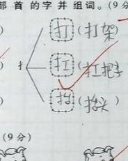 怒组词和部首(怒组词和部首结构是什么)