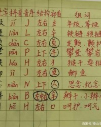 铁链的链组词(铁链怎么组词?)