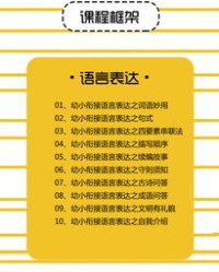 怎么组词文明中计1L