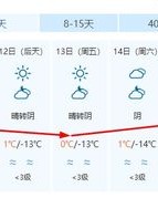 小度刚刚怎么组词