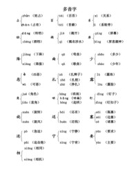 啊的多音字组词和拼音(啊的多音字组词和拼音怎么写用)