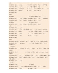 饺子的饺怎么组词(饺子的饺怎么组词语)