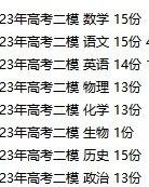 上海今天情怎么组词