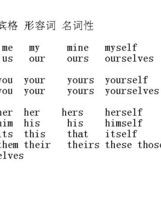 白用说明的意思怎么组词