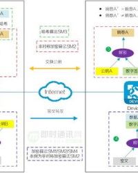 王国算组词吗怎么读