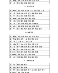 大象的象怎么组词(大象的象怎么组词的)