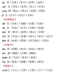 获字组词