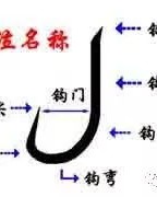 沟水汩汩的钩怎么组词