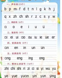 供的拼音怎么读音组词