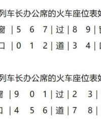 座位的座是怎么组词