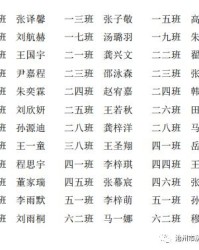 旅怎么读怎么组词