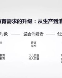 而为之的为怎么组词