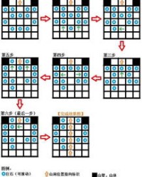 走之底怎么组词