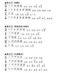 啰组词造句拼音怎么写