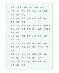 伯组词语(伯组词语和部首)