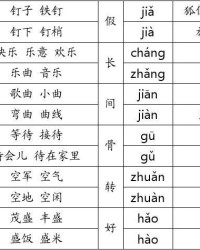 和的多音字怎么组词(的多音字怎么组词语)