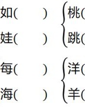 是吗的妈妈怎么组词