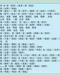 说加个要怎么组词