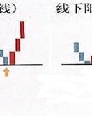 一股泉水的股怎么组词