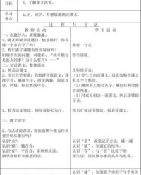 瞧怎么组词(瞧怎么组词语?)