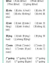 吃为垂怎么组词