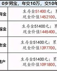 性价比怎么组词