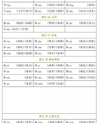 每天的每怎么组词怎么写