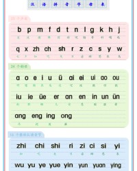 烁组词拼音(烁组词拼音和部首是什么)