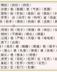 纱怎么组词语呢