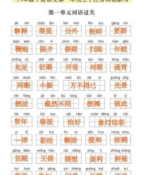 稿如何组词和怎么写拼音