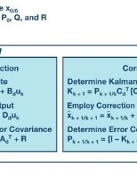 估计还能怎么组词