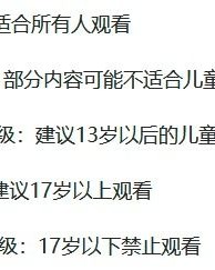 清醒的醒行怎么组词