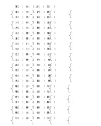 藏字怎么组词(藏字怎么组词两个字)